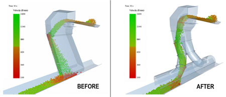 conveyor belt