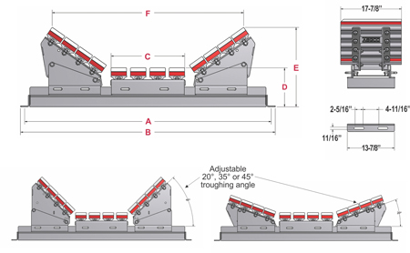 conveyor belt, impact beds