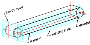 conveyor belt