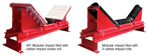 conveyor belt, impact beds