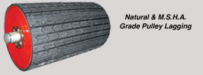 Conveyor Rubber Pulley Lagging image
